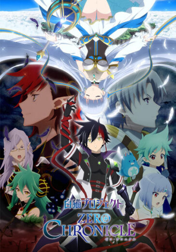 انمي Shironeko Project: Zero Chronicle الحلقة 1